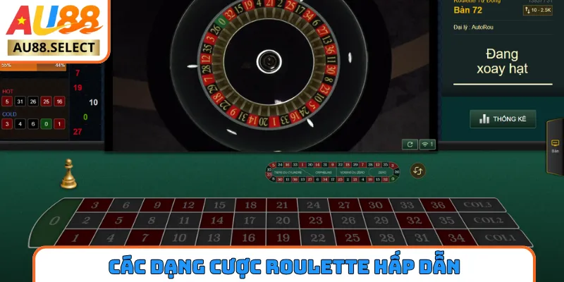 Các dạng cược Roulette hấp dẫn không thể bỏ qua