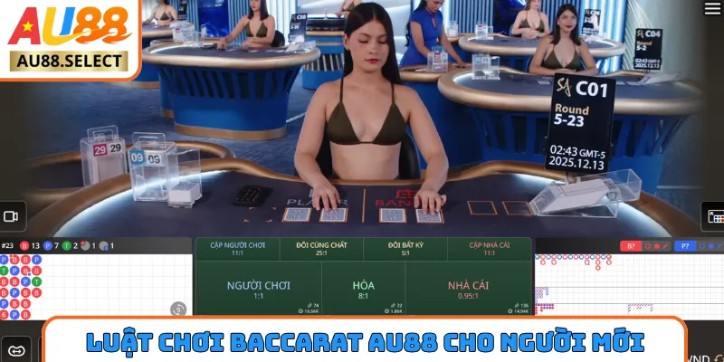 Luật chơi Baccarat AU88 chuẩn cho người mới