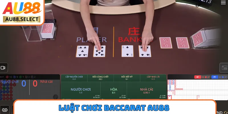 luật chơi baccarat AU88