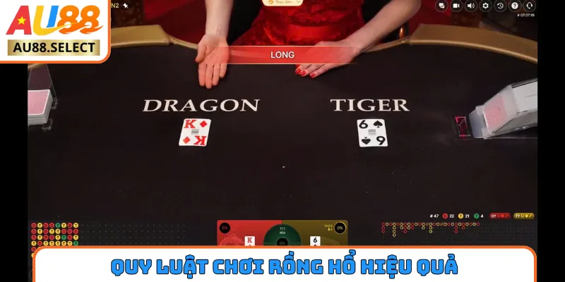 Quy luật chơi Rồng Hổ hiệu quả cho người mới